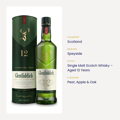 Glenfiddich 12 Year Old Single Malt Scotch Whisky – country, region, style and flavour info
