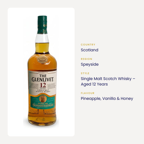 The Glenlivet 12 Year Old Single Malt Scotch Whisky – country, region, style and flavour info